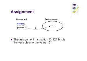 Assignment - edX Studio