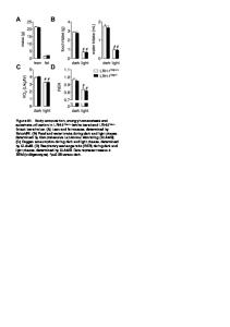 Oosterveer et al_62368-RG-1_supplemental information